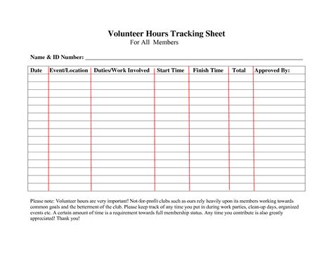 volunteer sheet metal|Volunteer Sheet Metal .